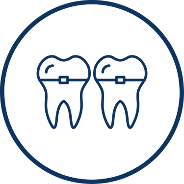 Konya Ortodonti Tedavisi